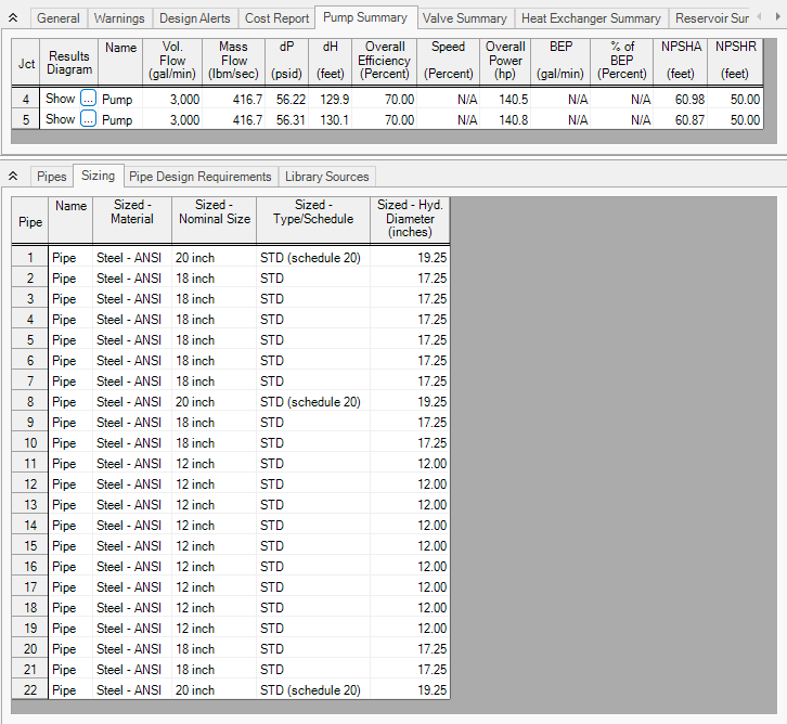 The Pump Summary tab and the Pipe Sizing tabs in the Output window.